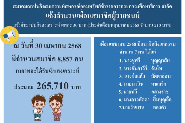 Read more about the article สสอ.ศธ. แจ้งจำนวนสมาชิกผู้วายชนม์
