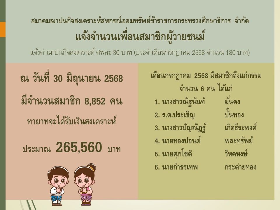 Read more about the article สสอ.ศธ. แจ้งจำนวนสมาชิกผู้วายชนม์