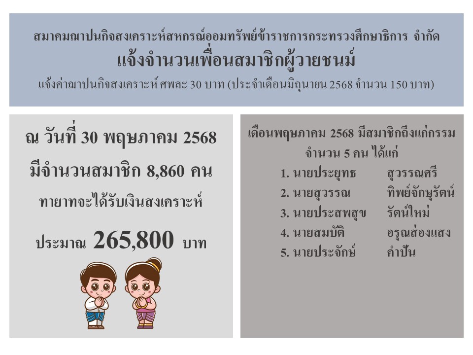 You are currently viewing สสอ.ศธ. แจ้งจำนวนสมาชิกผู้วายชนม์