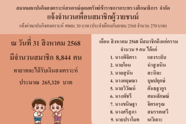 Read more about the article สสอ.ศธ. แจ้งจำนวนสมาชิกผู้วายชนม์
