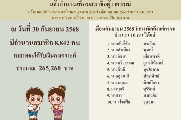Read more about the article สสอ.ศธ. แจ้งจำนวนสมาชิกผู้วายชนม์
