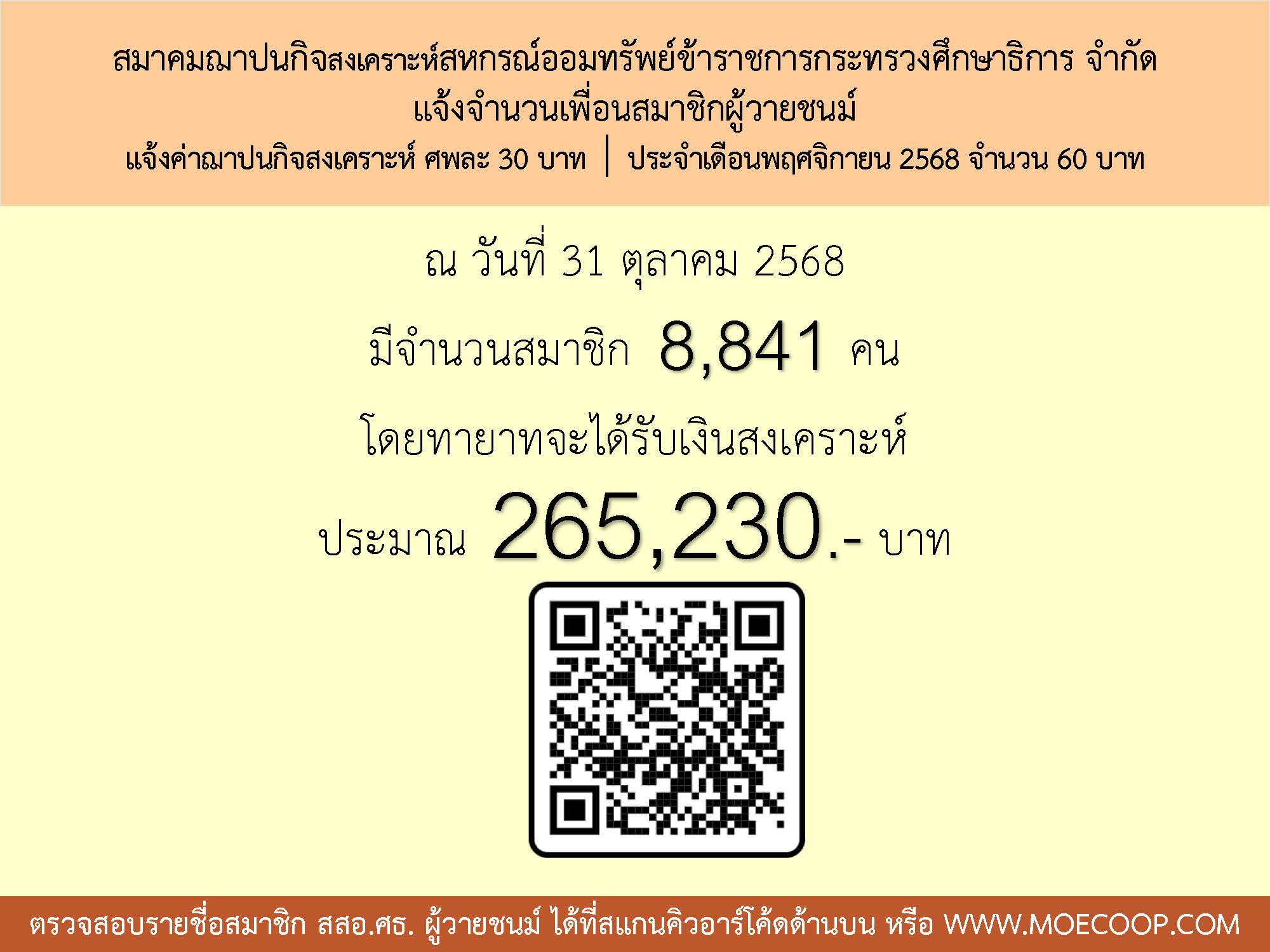 Read more about the article สสอ.ศธ. แจ้งจำนวนสมาชิกผู้วายชนม์