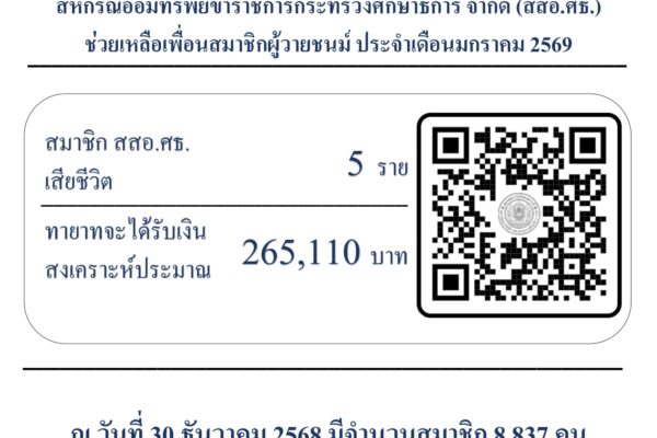 Read more about the article สสอ.ศธ. แจ้งจำนวนสมาชิกผู้วายชนม์