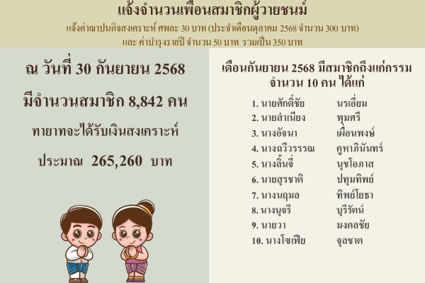 Pages from สสอ.ศธ. - ตุลาคม 2568(3)