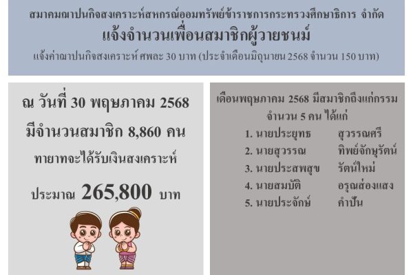 สสอ.ศธ. - มิถุนายน 2568