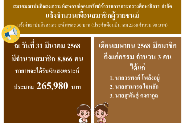 สสอ.ศธ. - เมษายน 2568